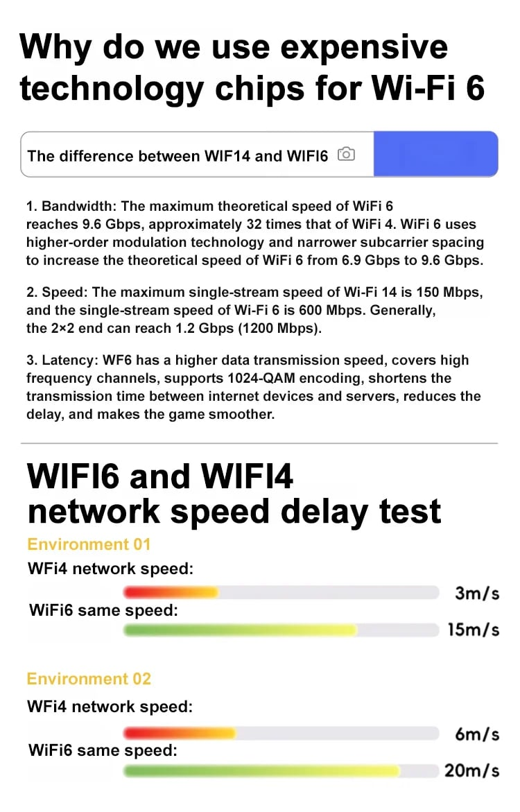 🔥Hot Sale🔥[Power on and use, free for life] All-network portable wifi